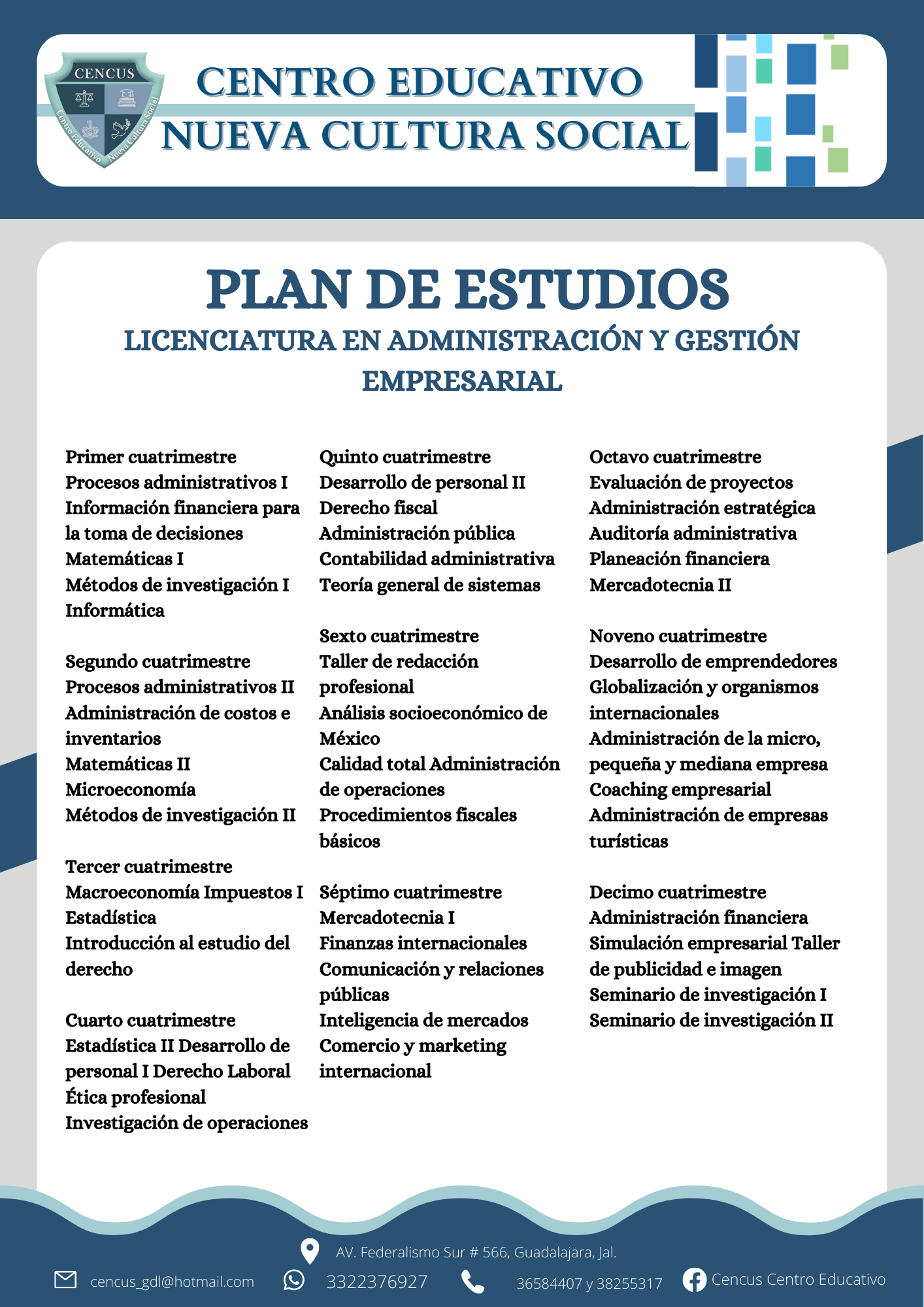 Plan de Estudio Lic Derecho