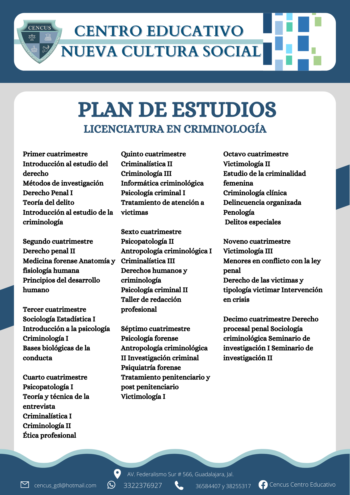 Plan de Estudio Lic Derecho