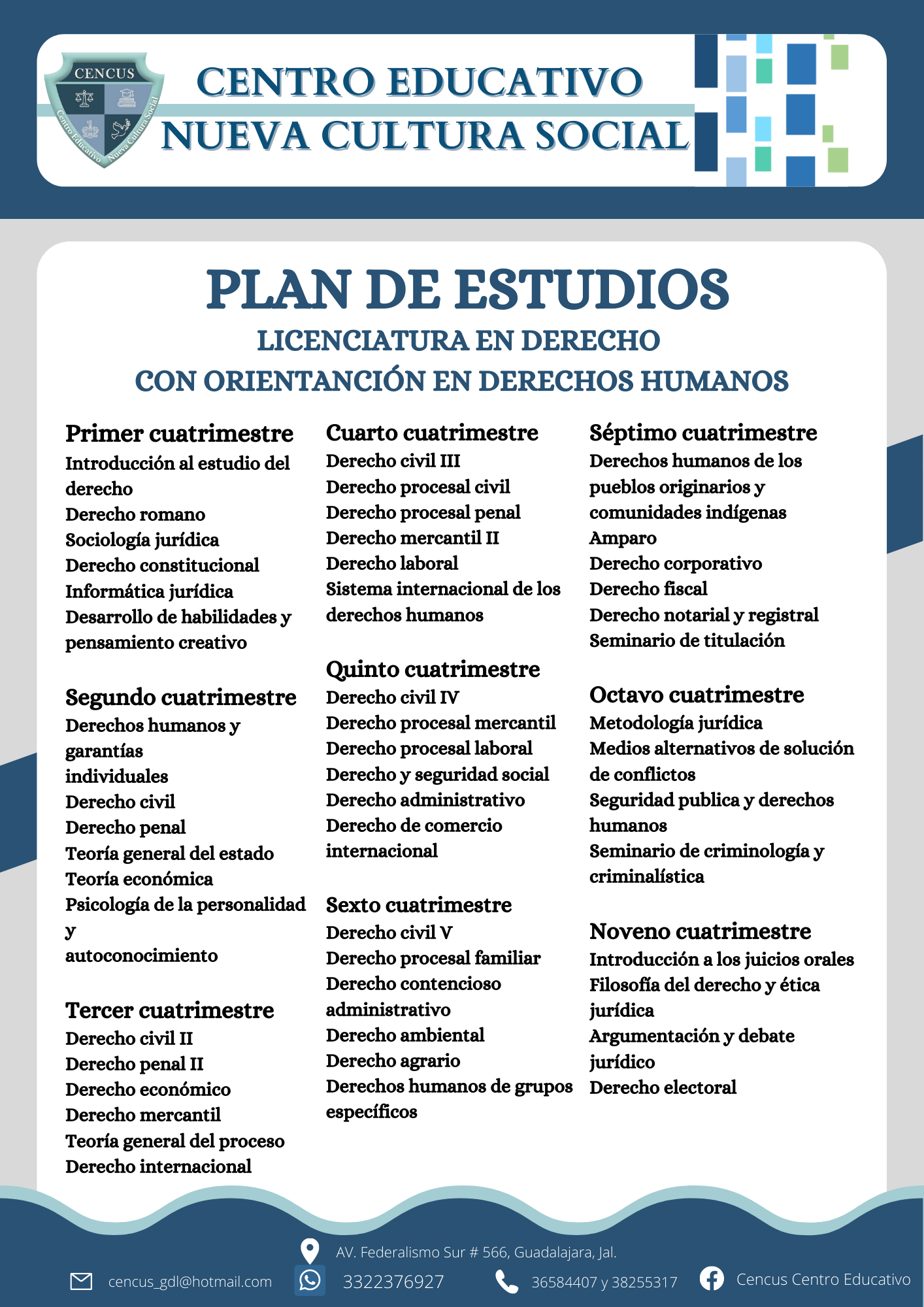 Plan de Estudio Lic Derecho